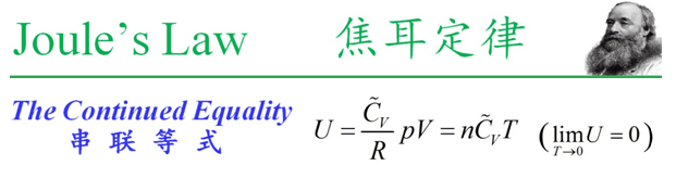 Zhengzhou Granlen Published Continued Equality – Breakthrough in Thermodynamics